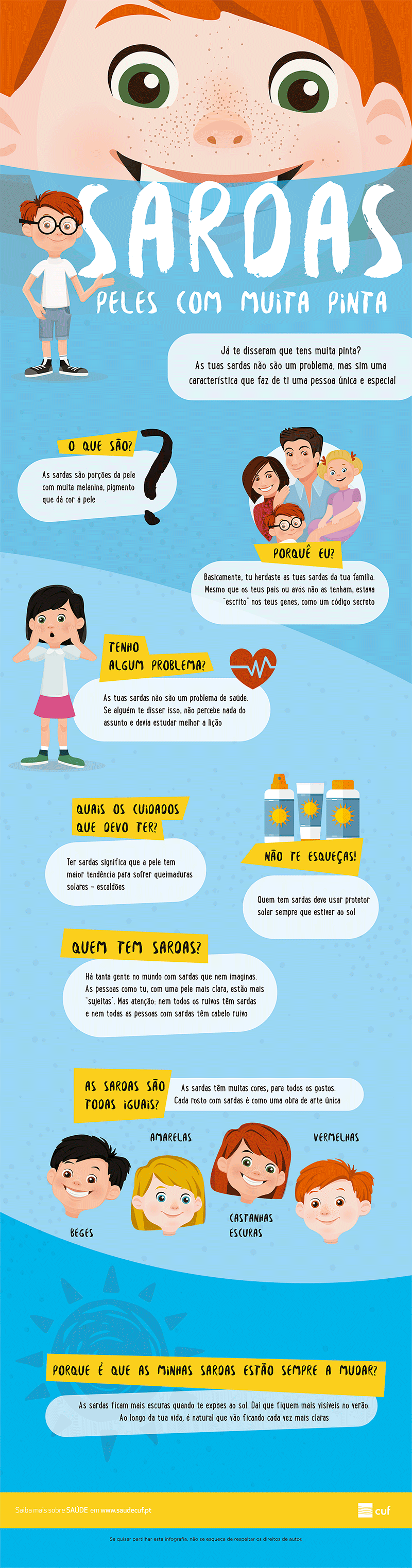 Infografia sobre tudo o que precisa de saber sobre uma pele com sardas